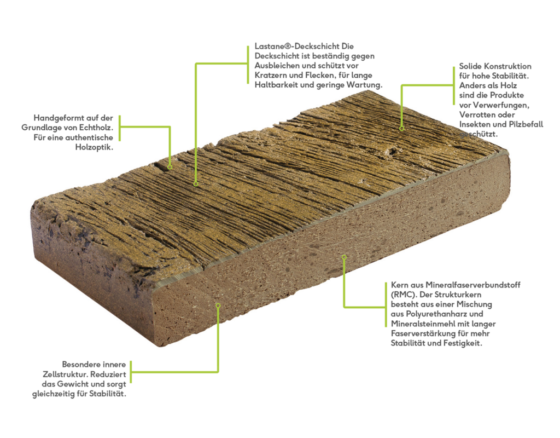 millboard Terrassendiele Vintage Oak 3600x200x32mm